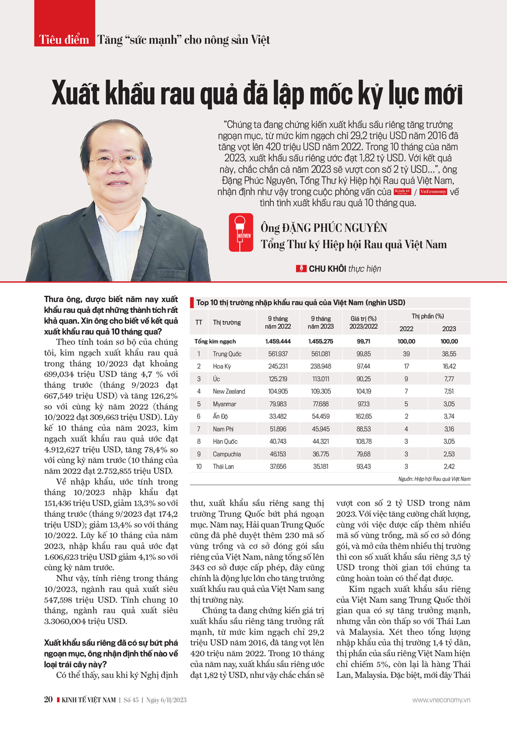 6PG88VN