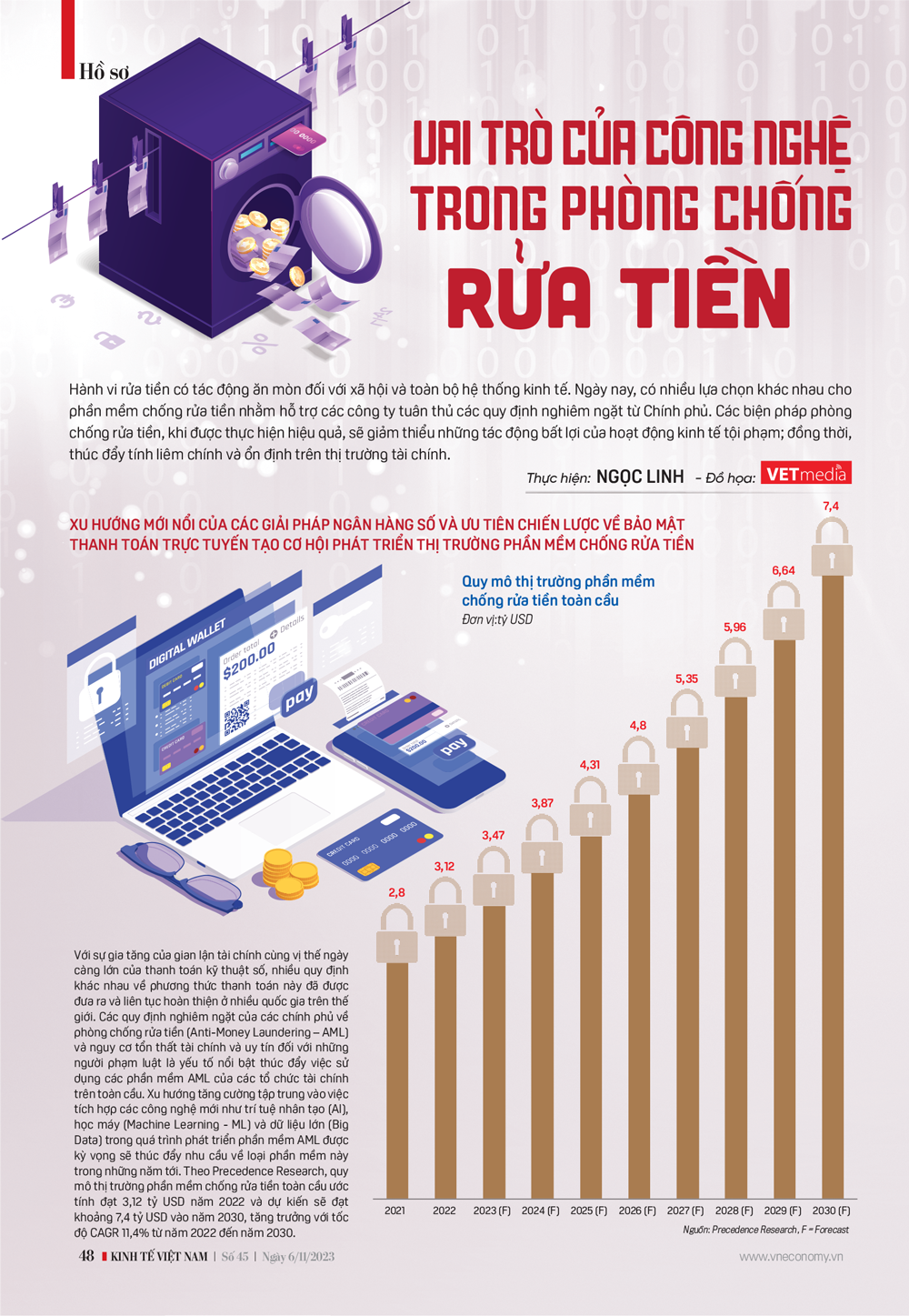 6PG88VN
