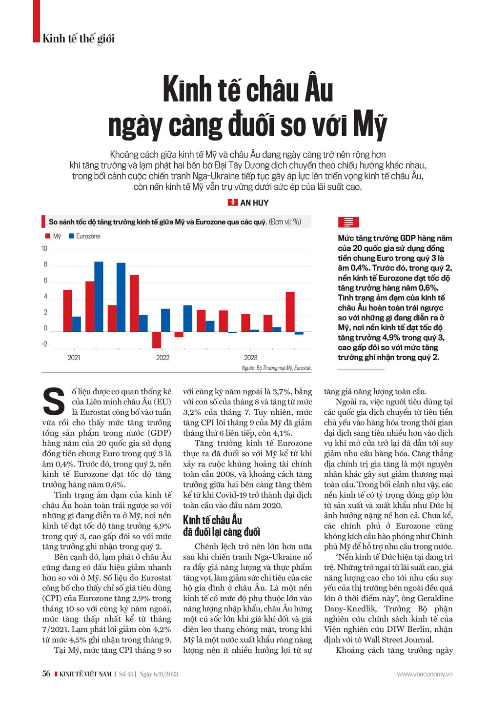 6PG88VN