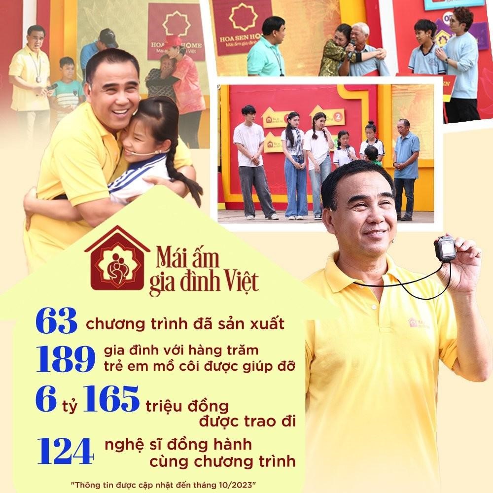 6PG88VN
