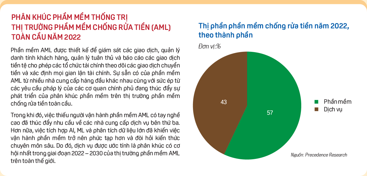 6PG88VN