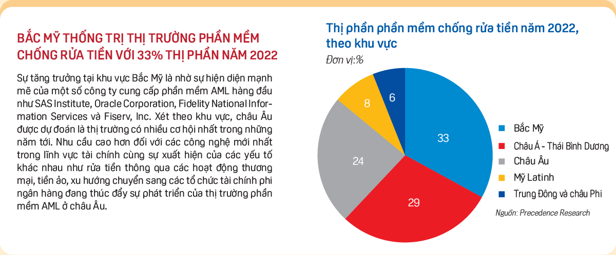 6PG88VN