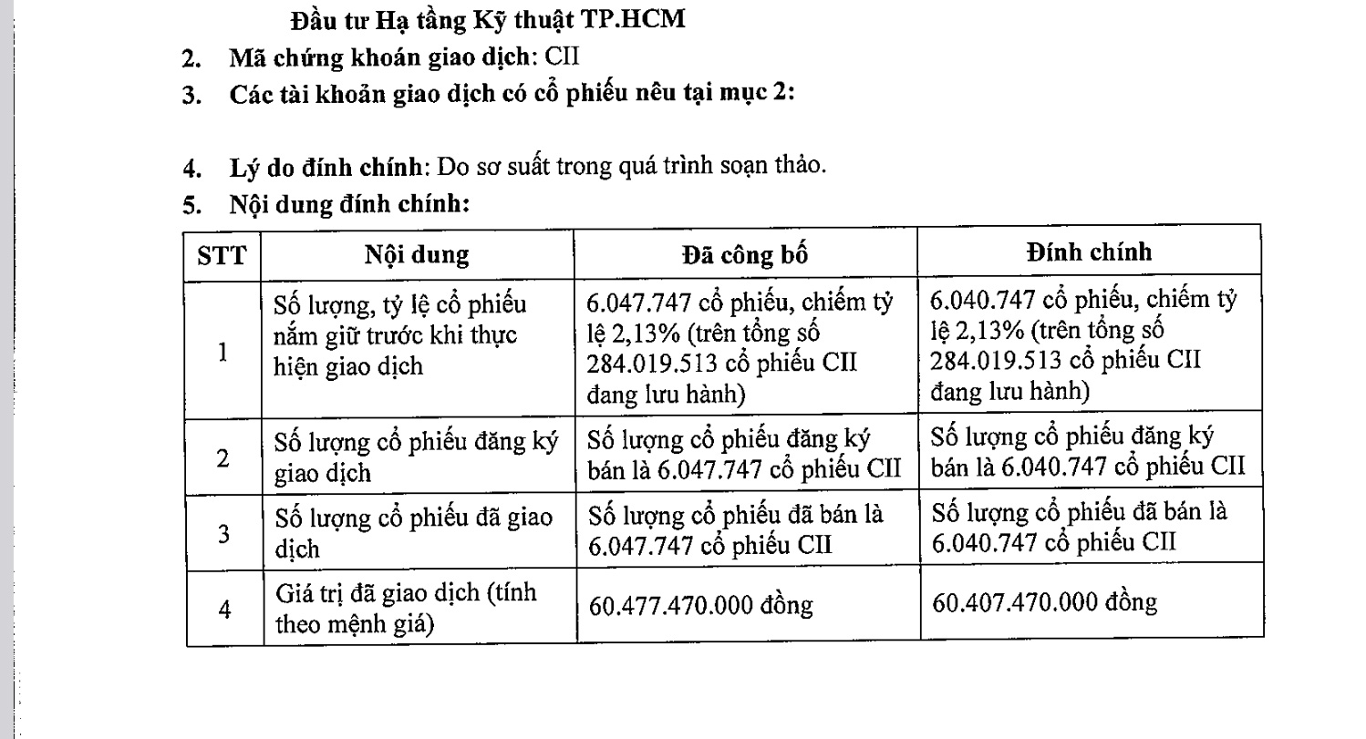 6PG88VN