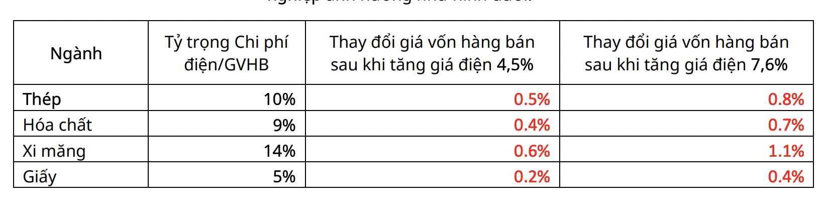 6PG88VN