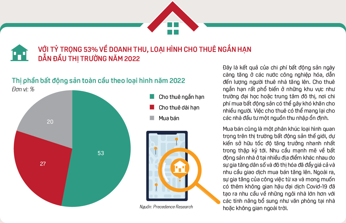 6PG88VN