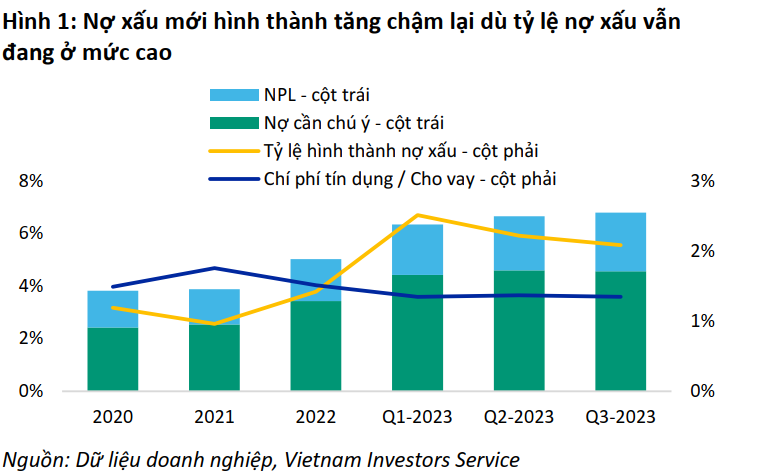 6PG88VN