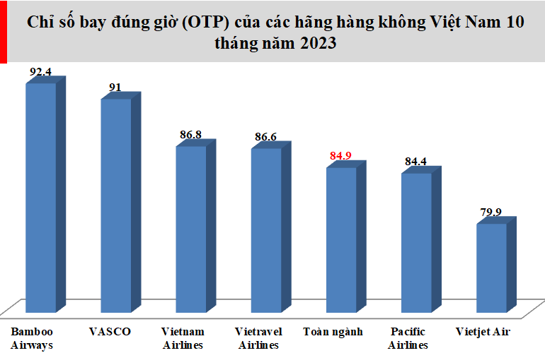 6PG88VN