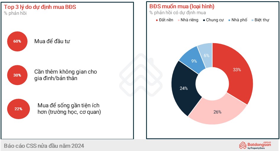 6PG88VN