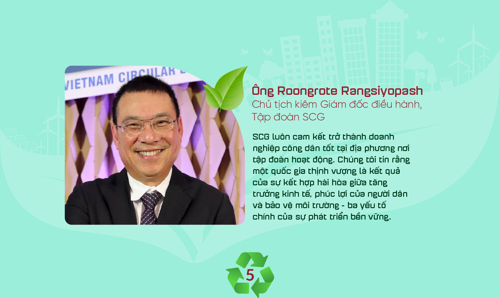 6PG88VN
