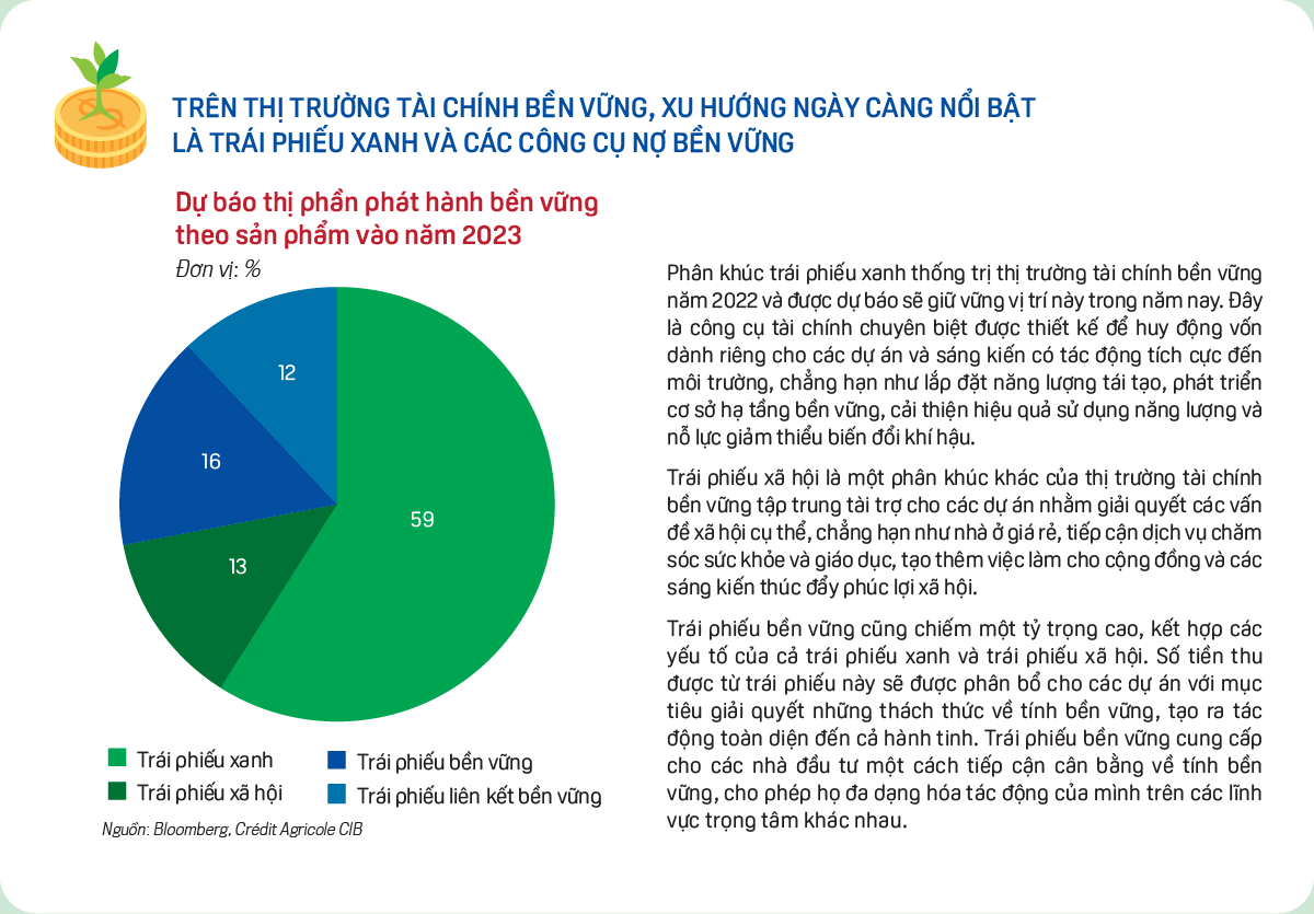 6PG88VN