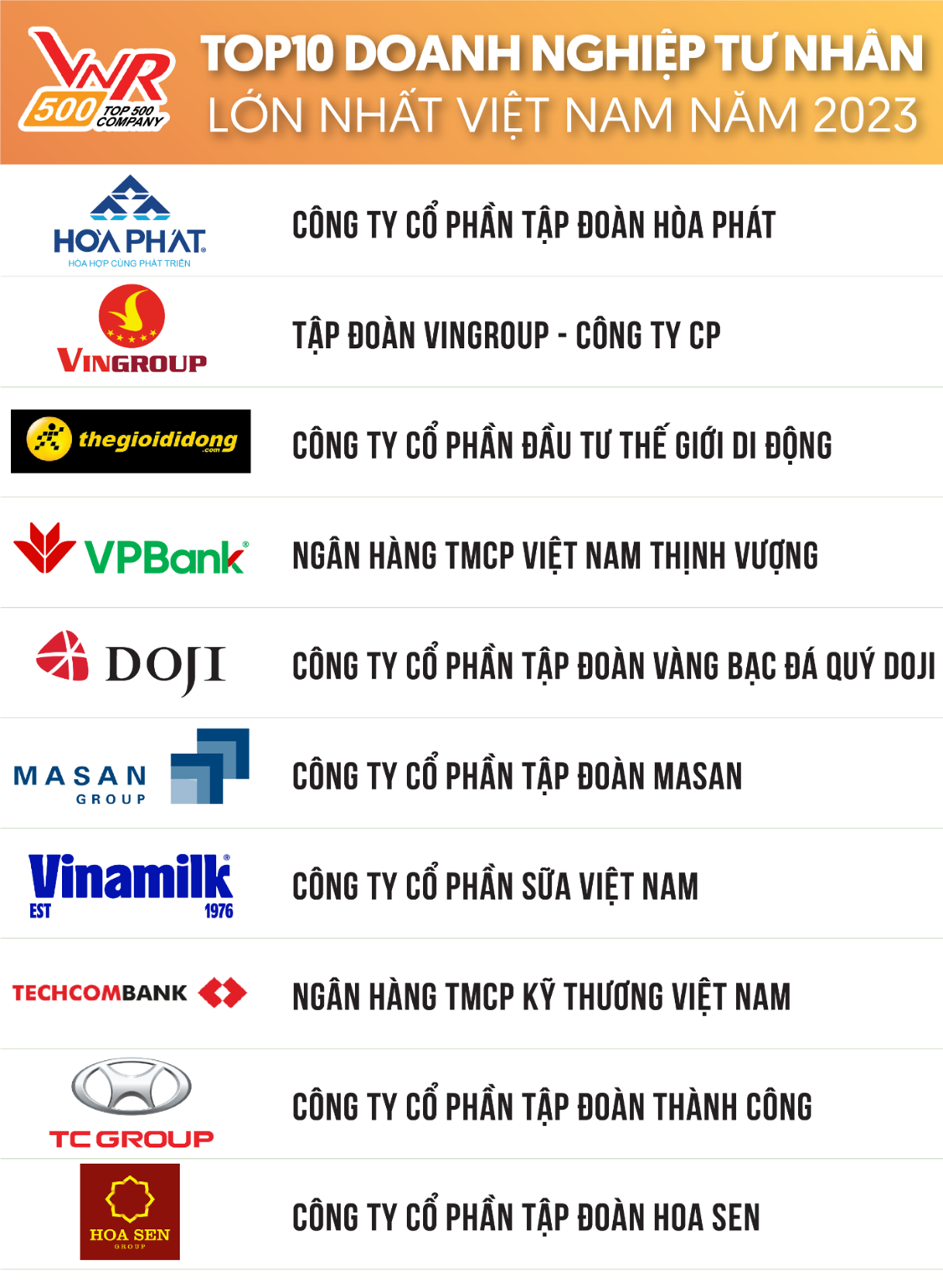 Top 10 PG88 Link Dễ Nhớ Pg88.com tư nh&acirc;n lớn nhất Việt Nam năm 2023.&nbsp;