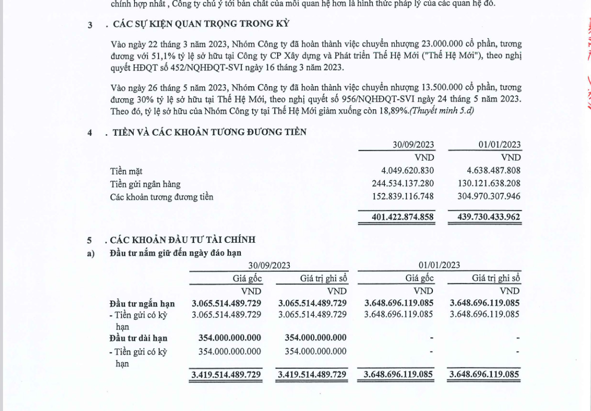 6PG88VN