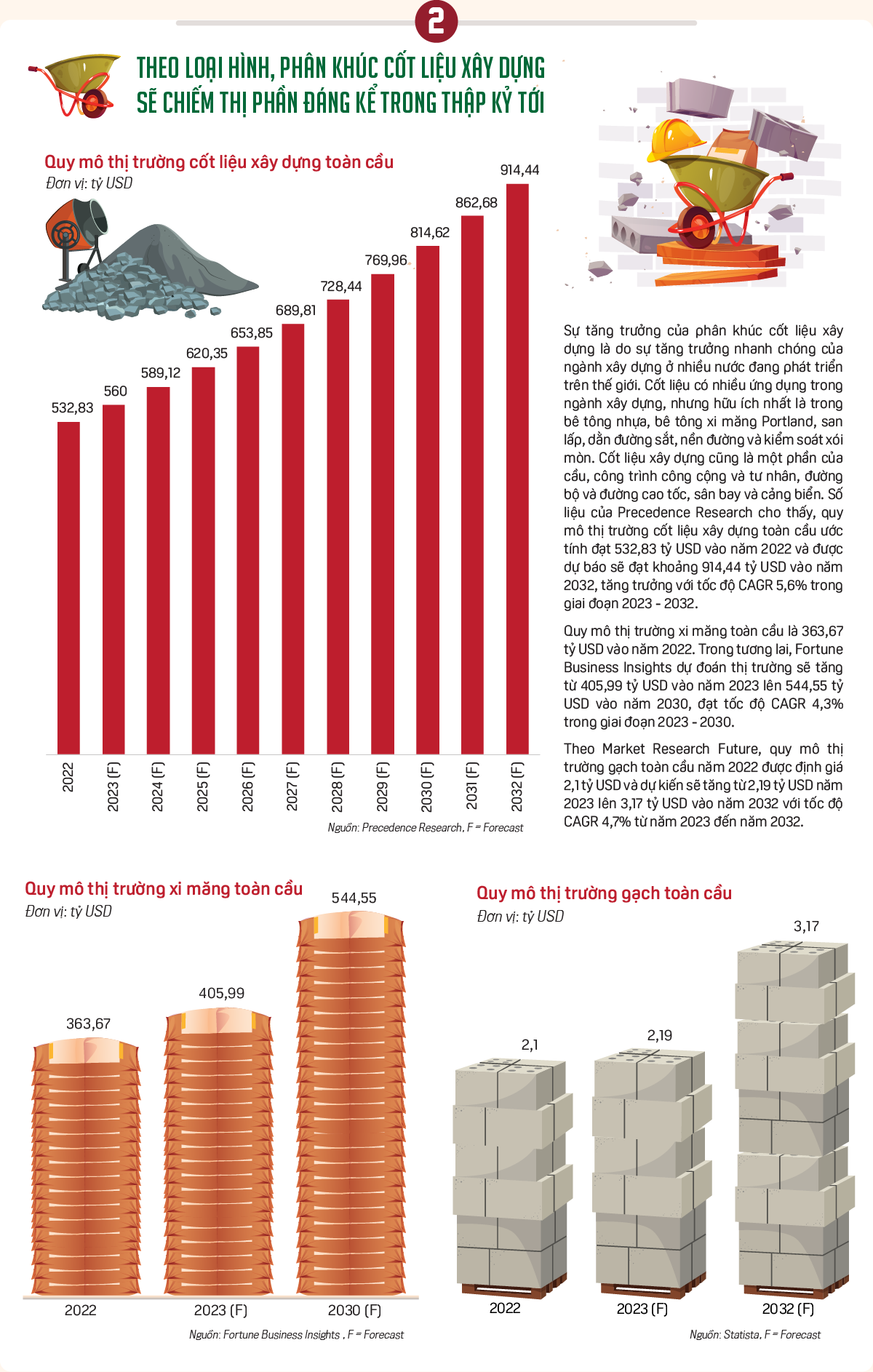 6PG88VN