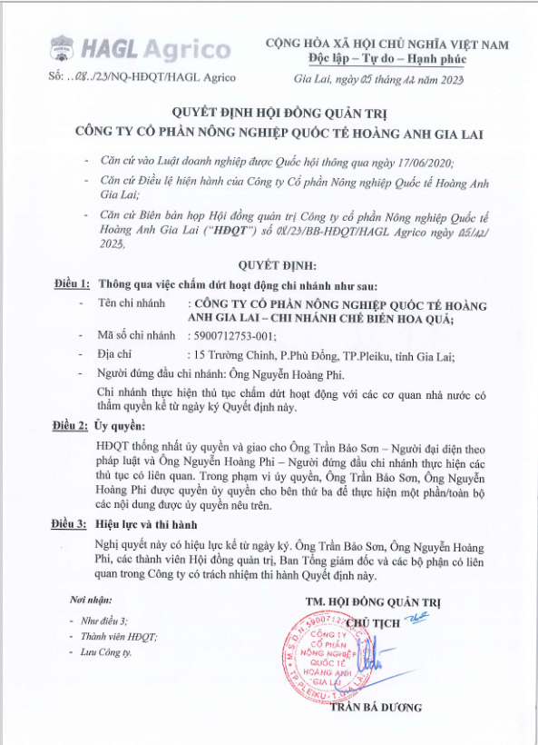 6PG88VN