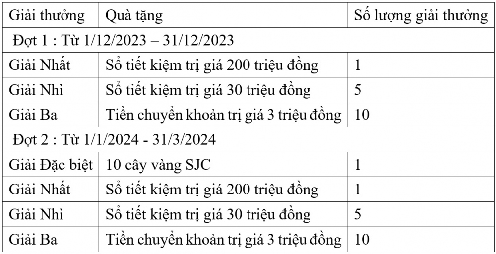 6PG88VN