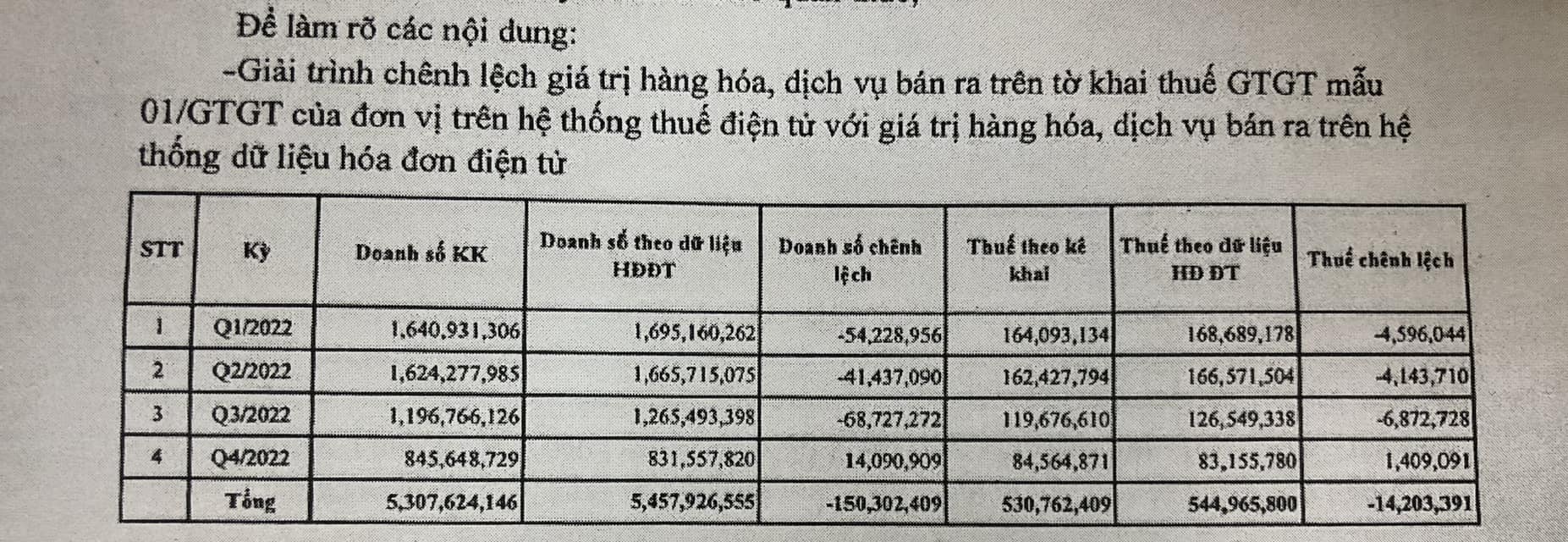 6PG88VN