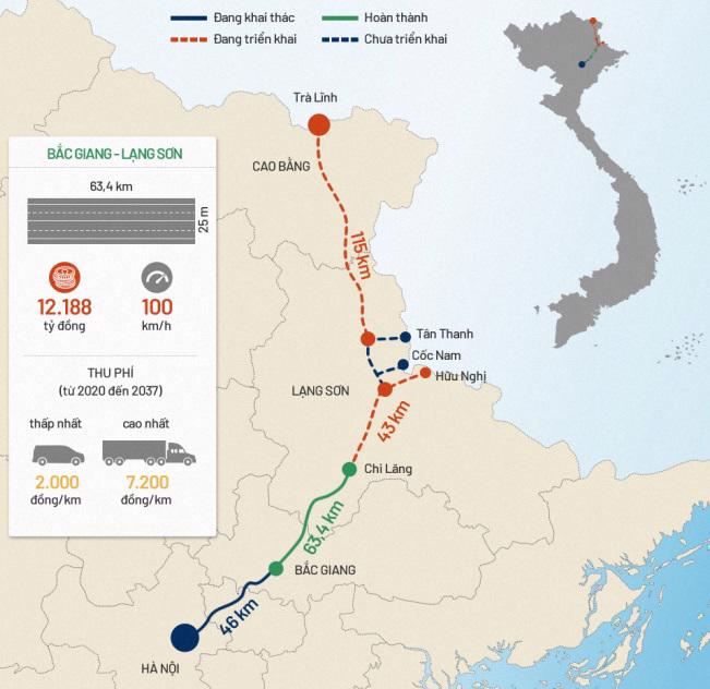 Lo ngại cao tốc cửa khẩu Hữu Nghị - Chi Lăng&nbsp;gặp kh&oacute; trong việc h&uacute;t nh&agrave; Pg88vn Trang Chủ Chính Thức.