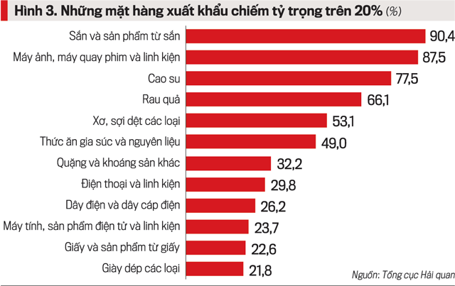 6PG88VN