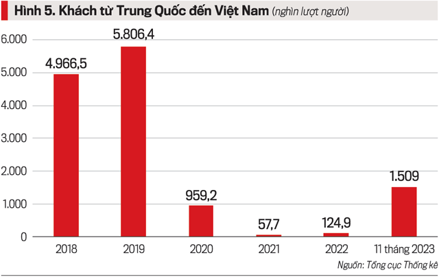 6PG88VN