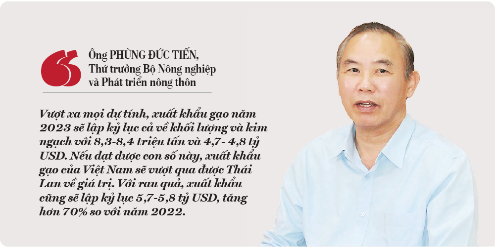  Ông Phùng Đức Tiến, Thứ trưởng Bộ Nông nghiệp và PG88 hơn 2,1 triệu thành viên Nông nghiệp và PG88 hơn 2,1 triệu thành viên nông thôn.