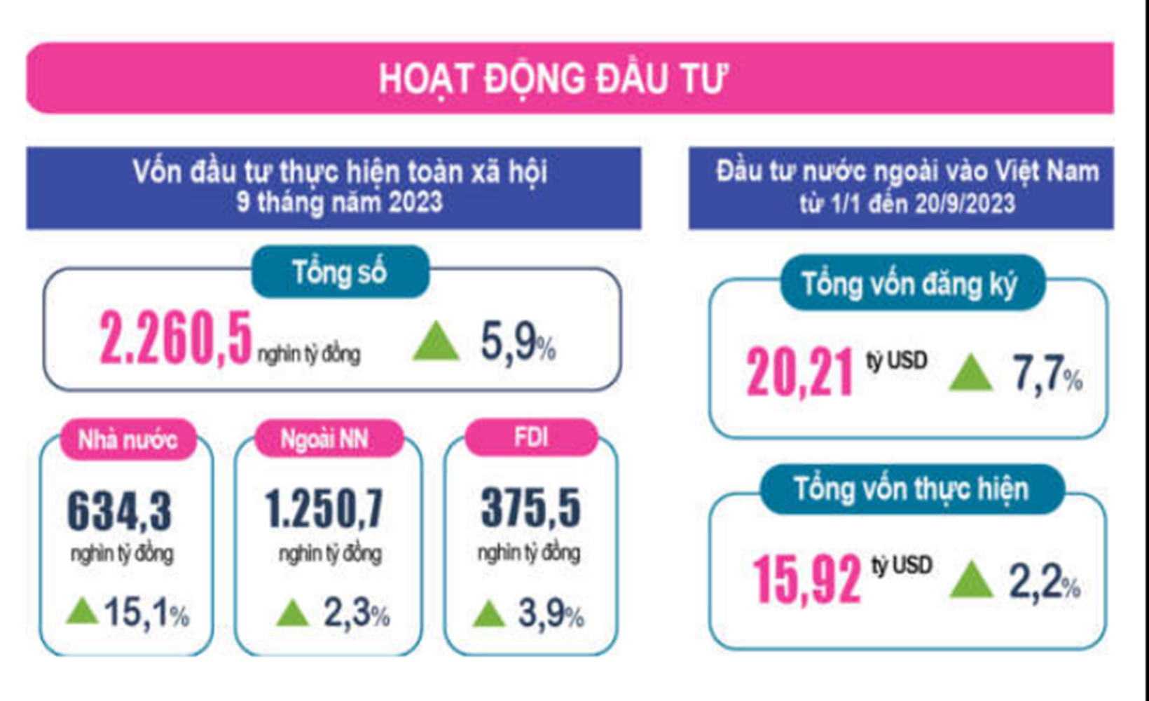 6PG88VN