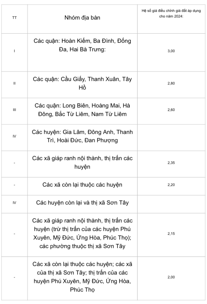 6PG88VN