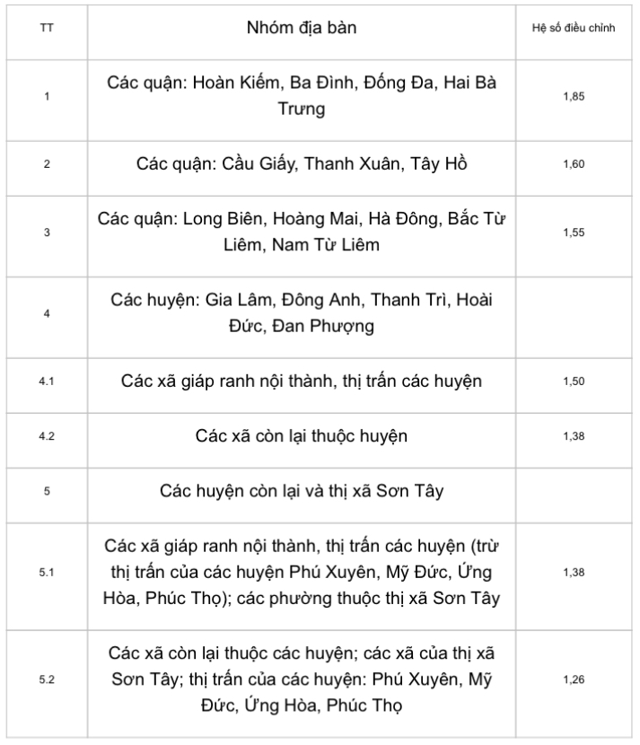 6PG88VN