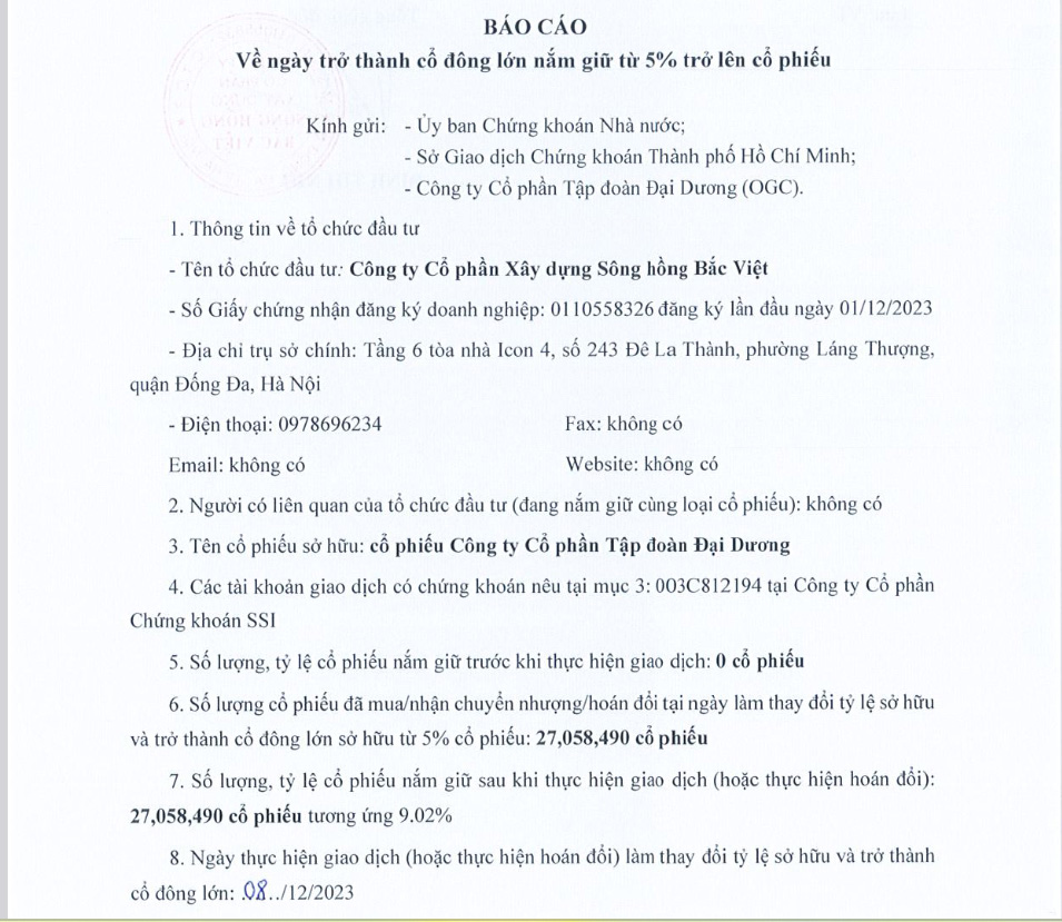 6PG88VN