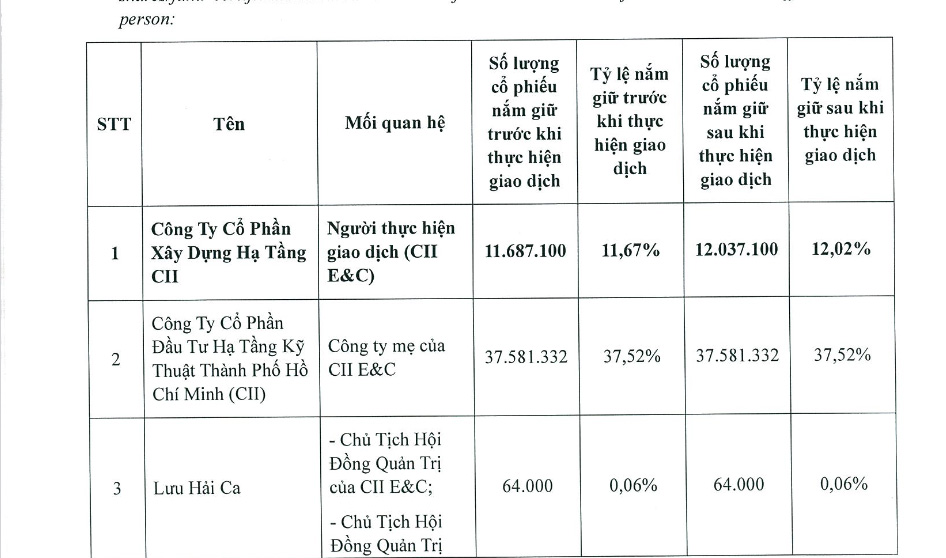 6PG88VN