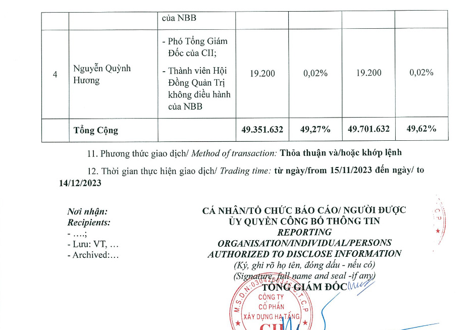 6PG88VN
