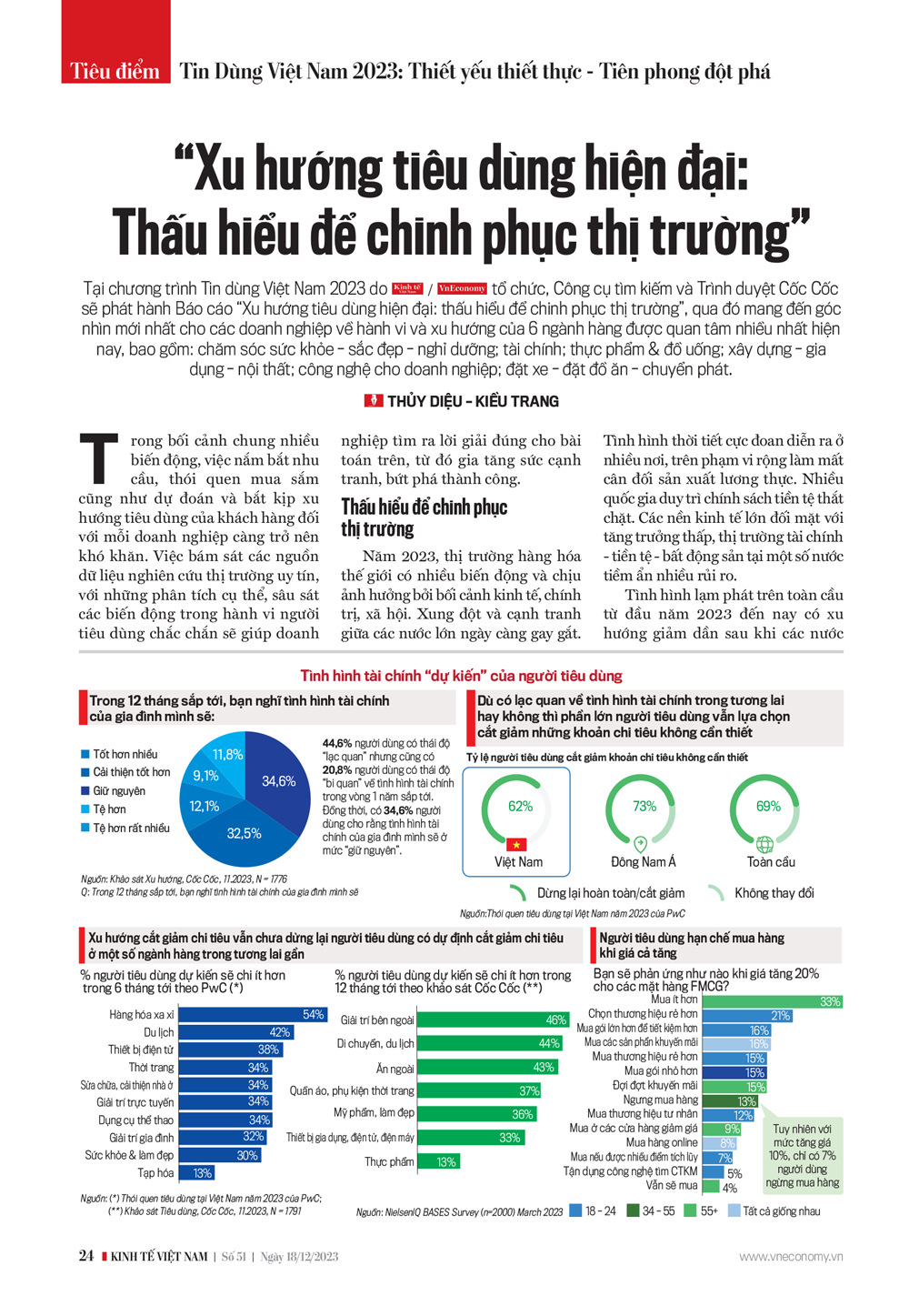6PG88VN