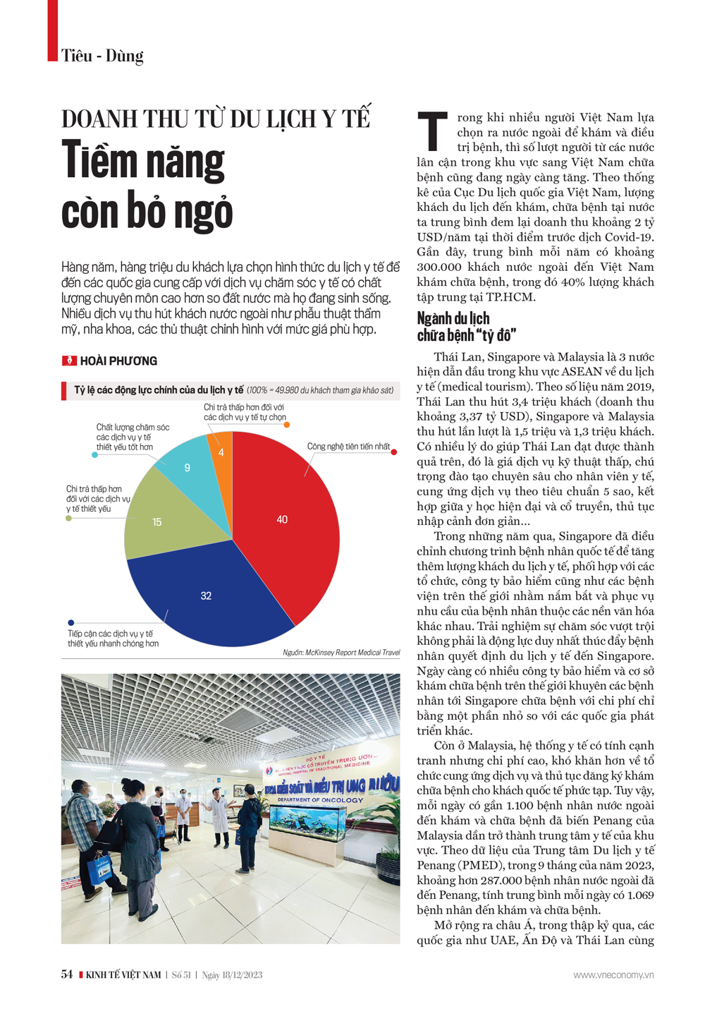 6PG88VN