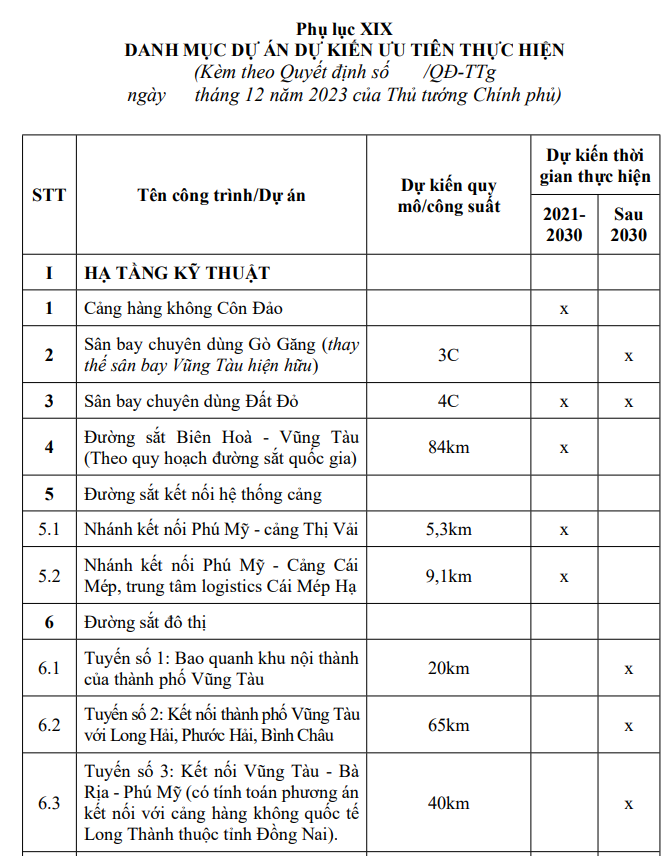 6PG88VN