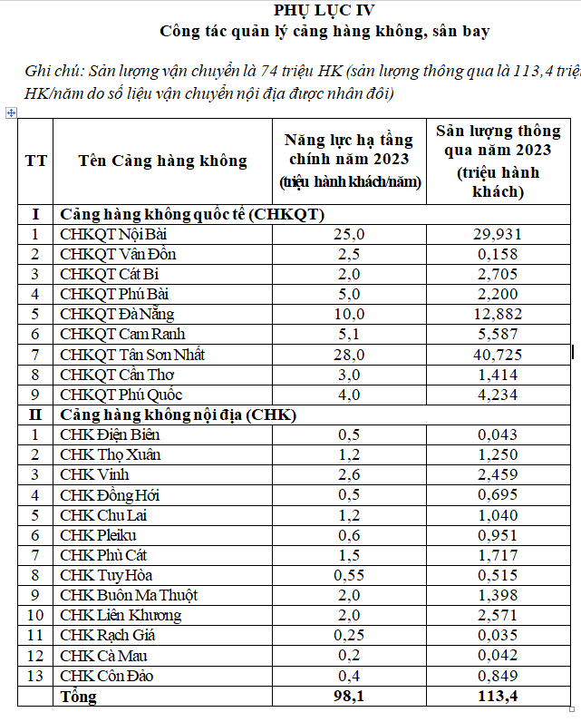 6PG88VN