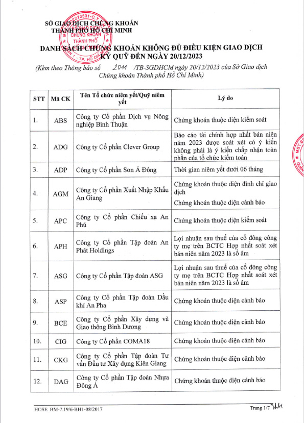 6PG88VN