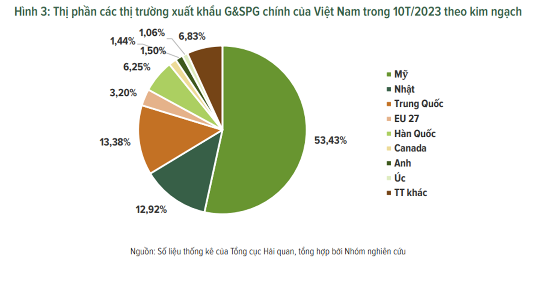 6PG88VN
