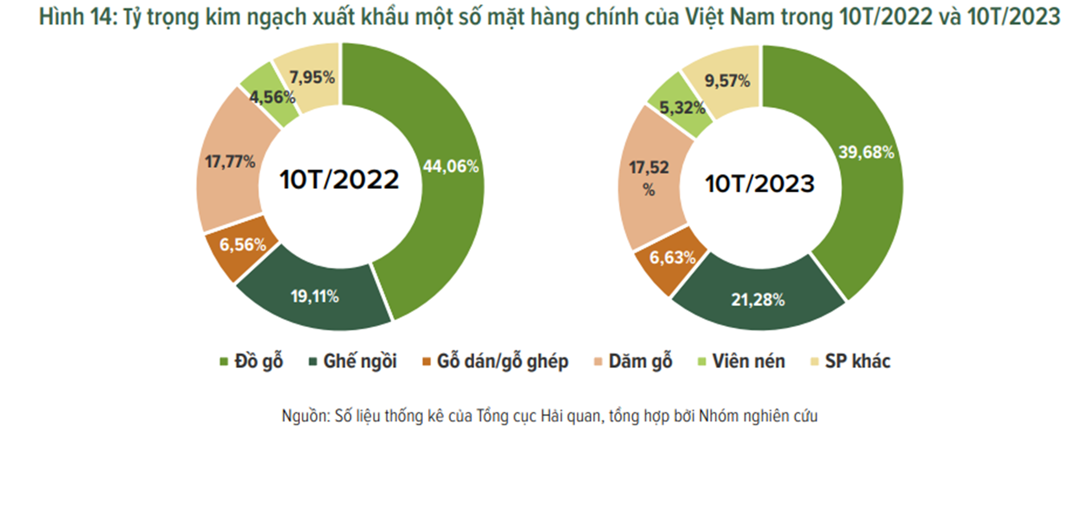 6PG88VN