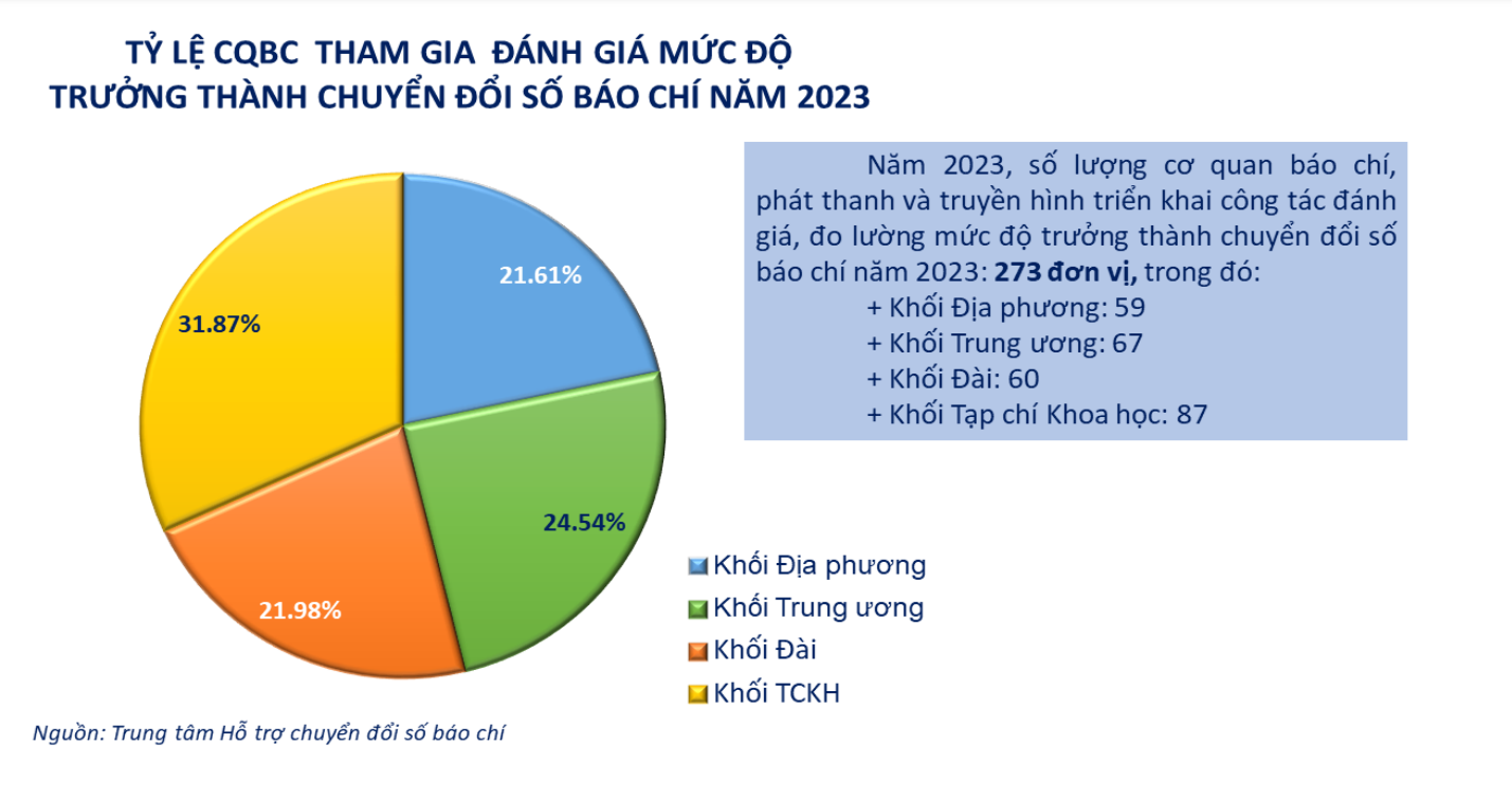6PG88VN