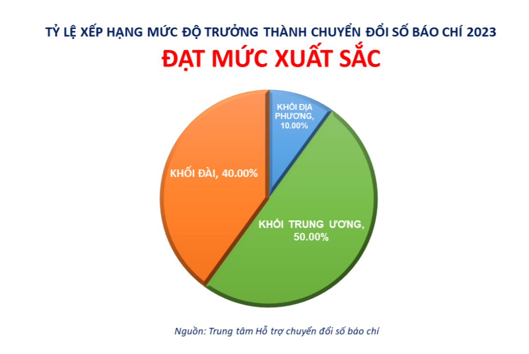 6PG88VN