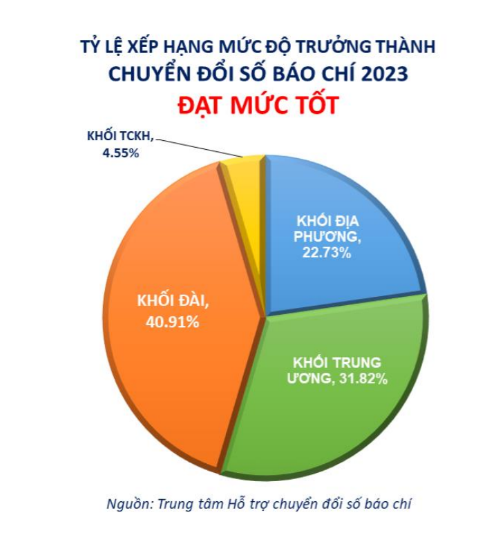 6PG88VN