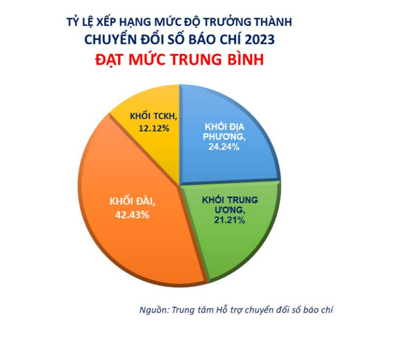 6PG88VN