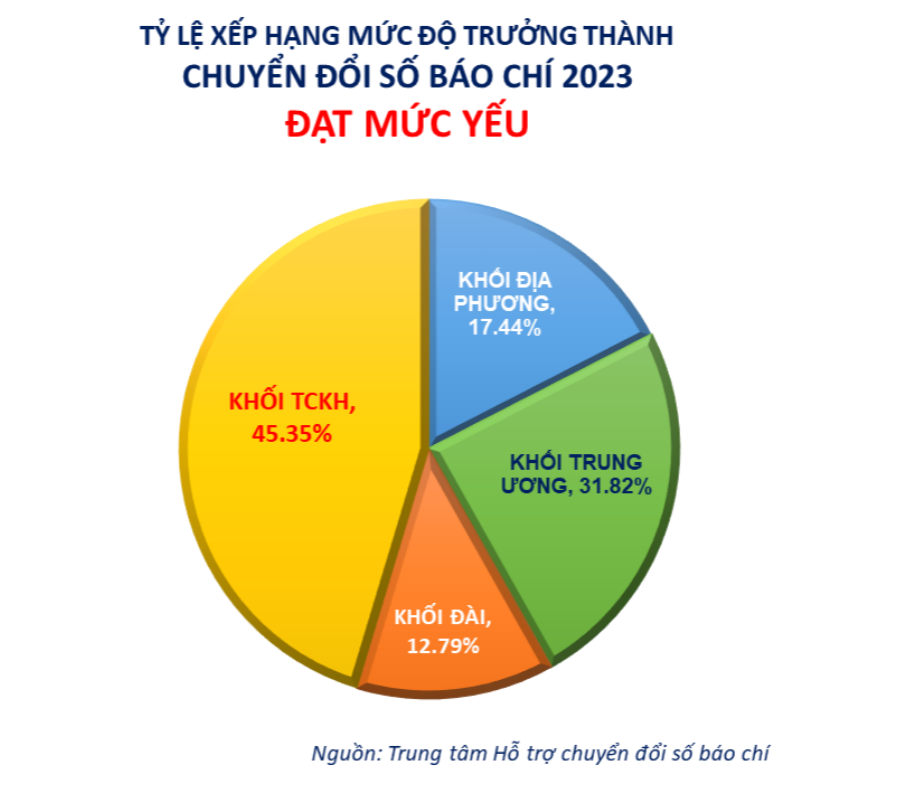 6PG88VN