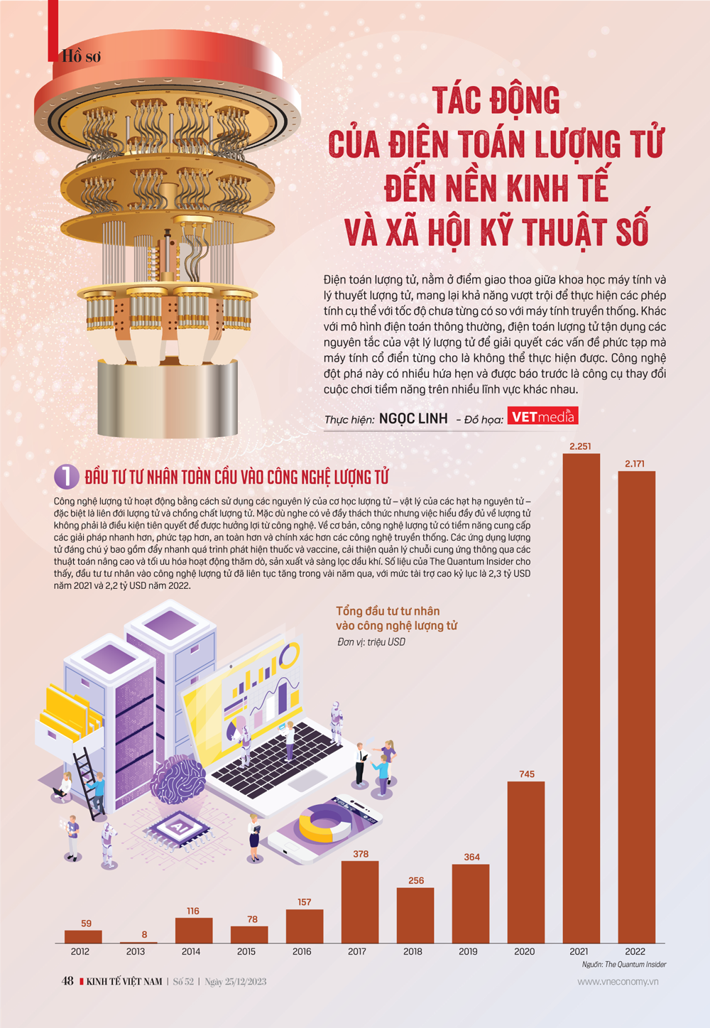 6PG88VN