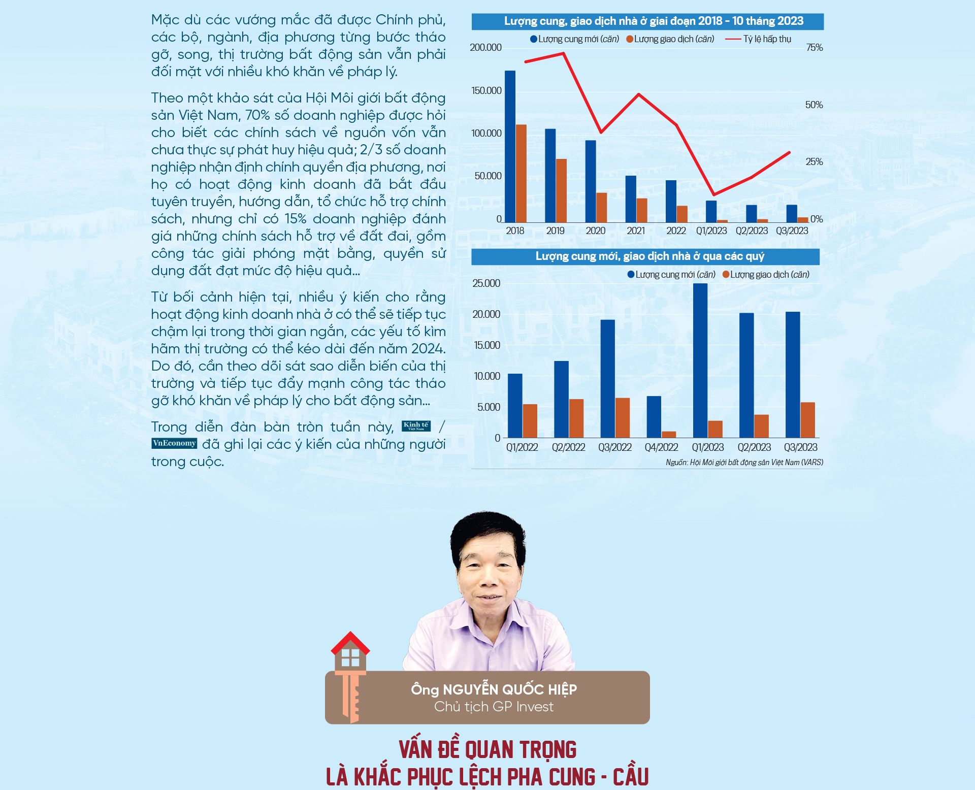 6PG88VN