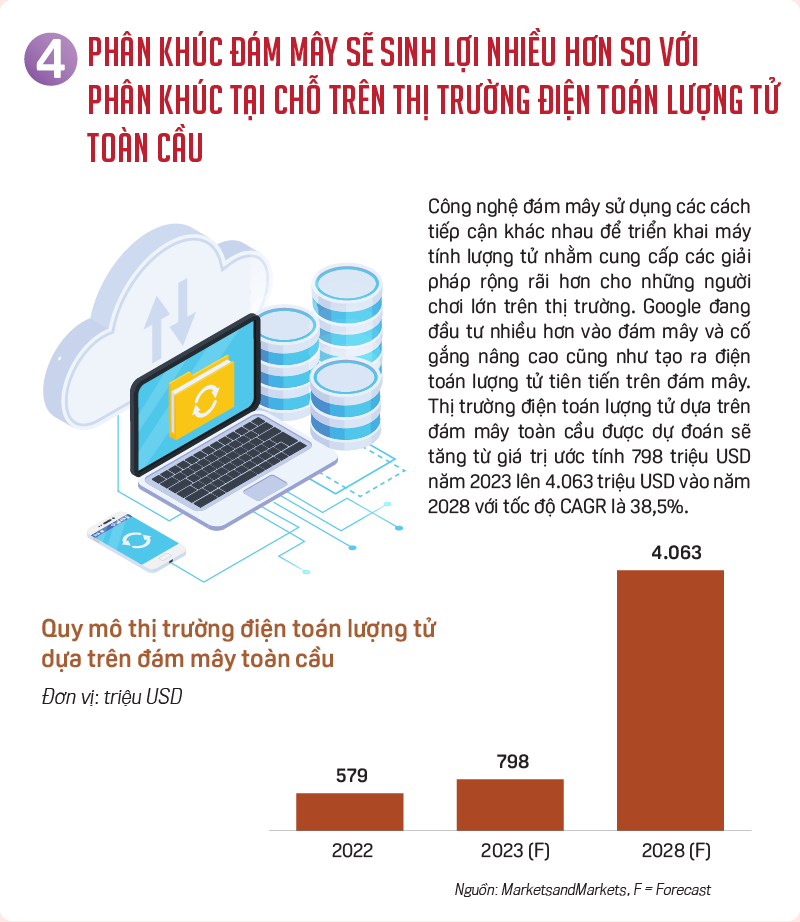 6PG88VN