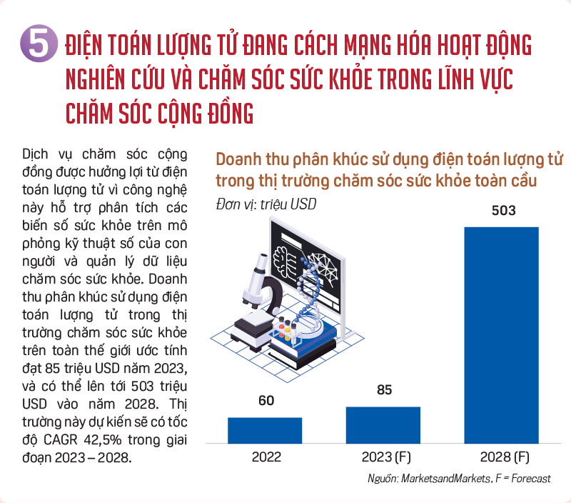 6PG88VN