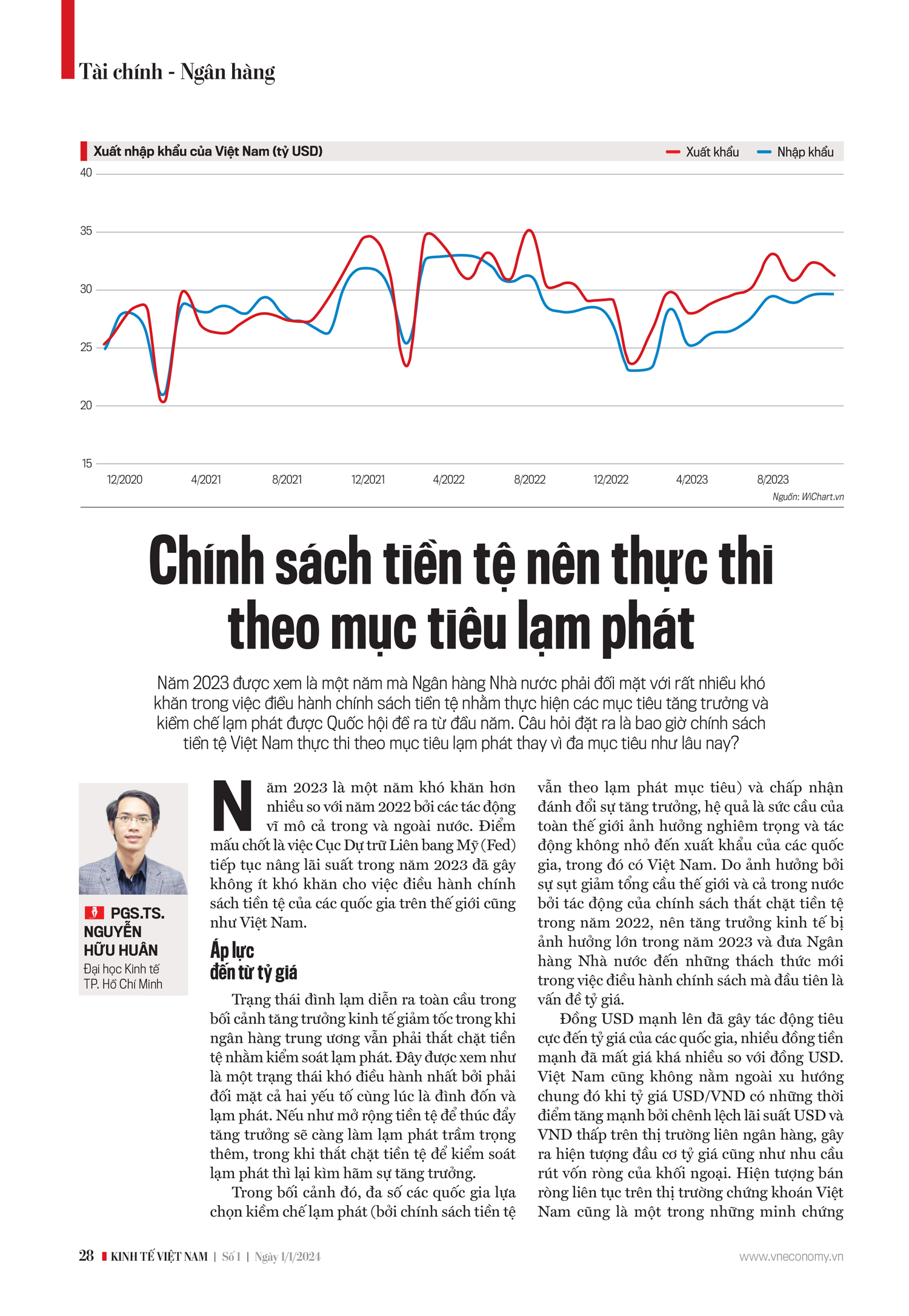 6PG88VN