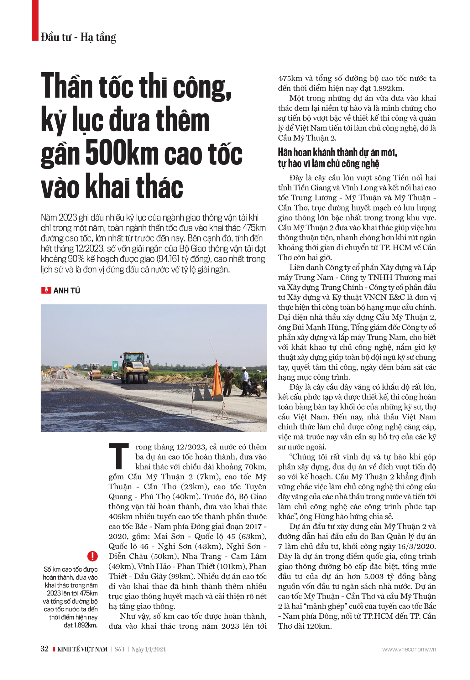 6PG88VN