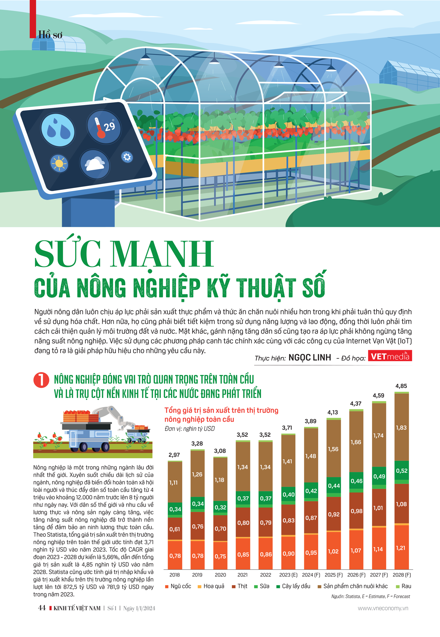 6PG88VN