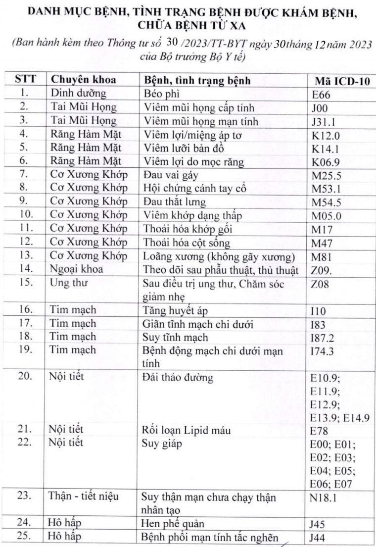 6PG88VN